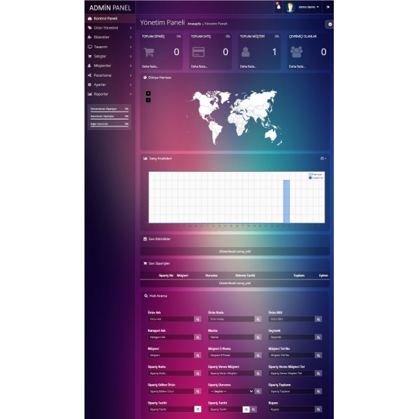 Opencart 3x Admin Panel Tema v3